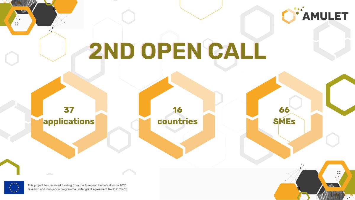 Results of 2nd Open Call 6