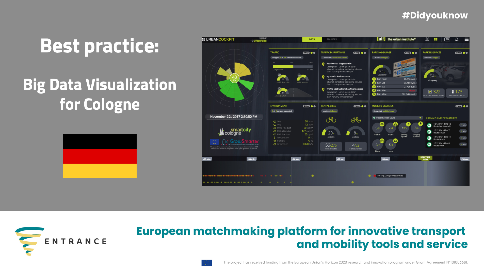 Big Data Visualization for Cologne: An Overview bigdata