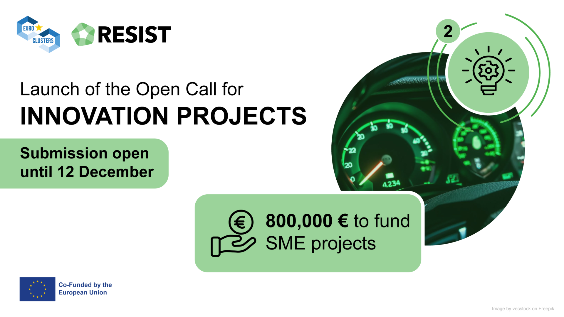 Open Call Innovation 2