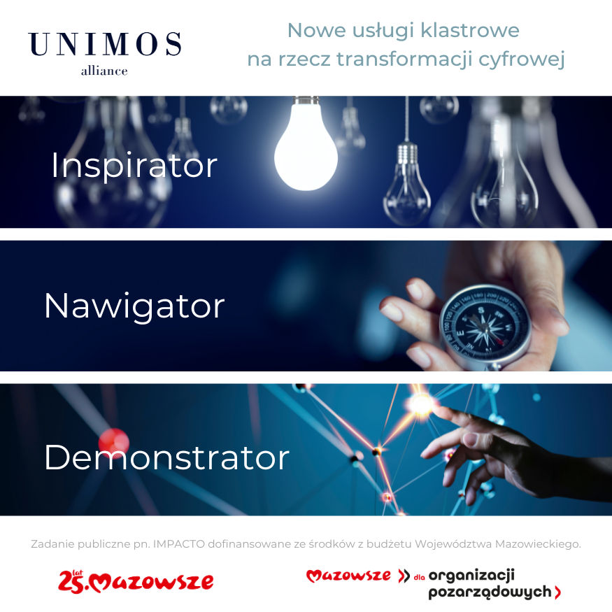 Inspirator, Navigator, and Demonstrator – three new services for the development of the AgroBioCluster IMPACTO_publikacja_UNIMOS