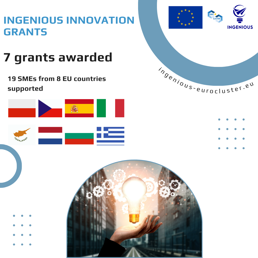 Internationalisation grants (2)