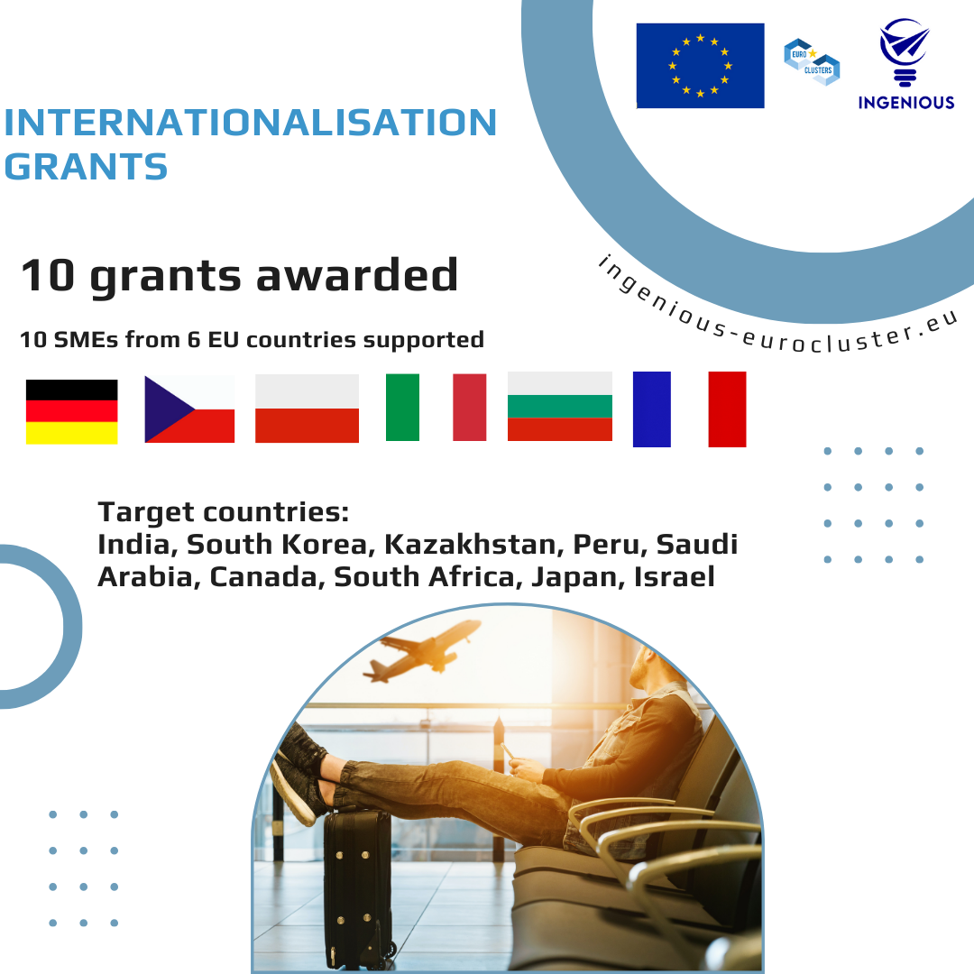 Internationalisation grants 