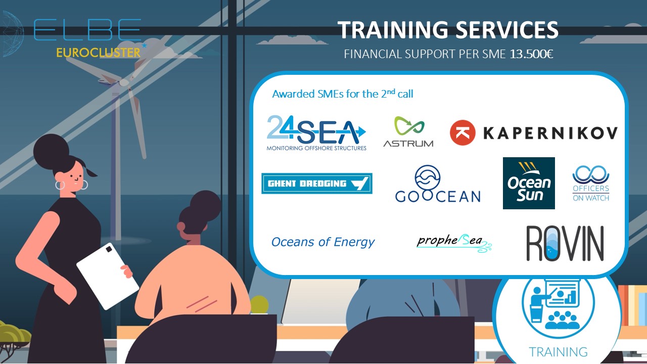 FSTI_2nd Training Call (RRSS)