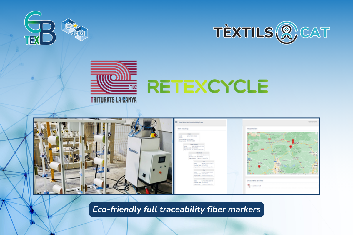 Triturats la Canya and Retexcycle demonstrates a value chain traceability technology to track amounts and content of recycled fibers 