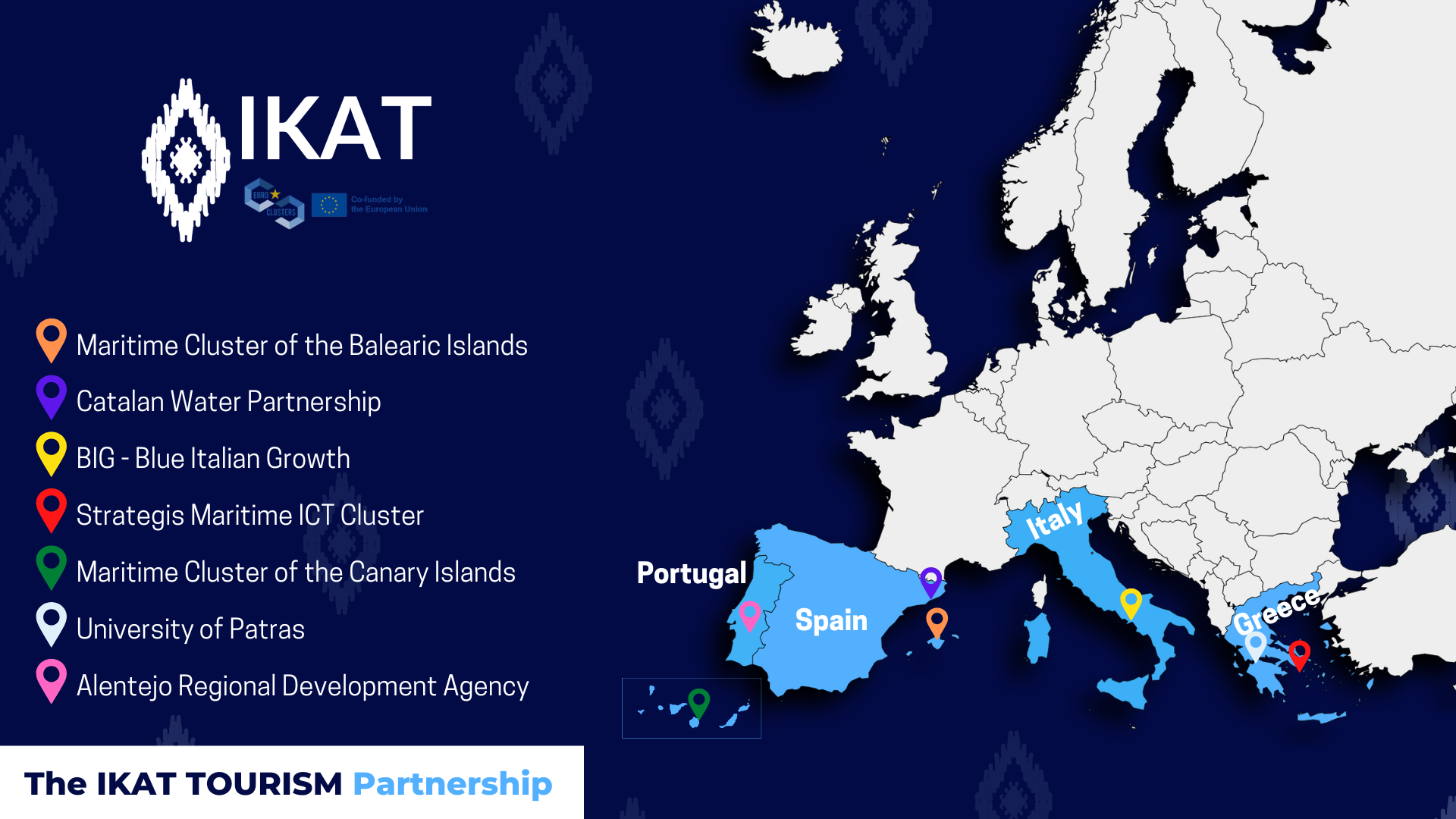 IKAT Partnership