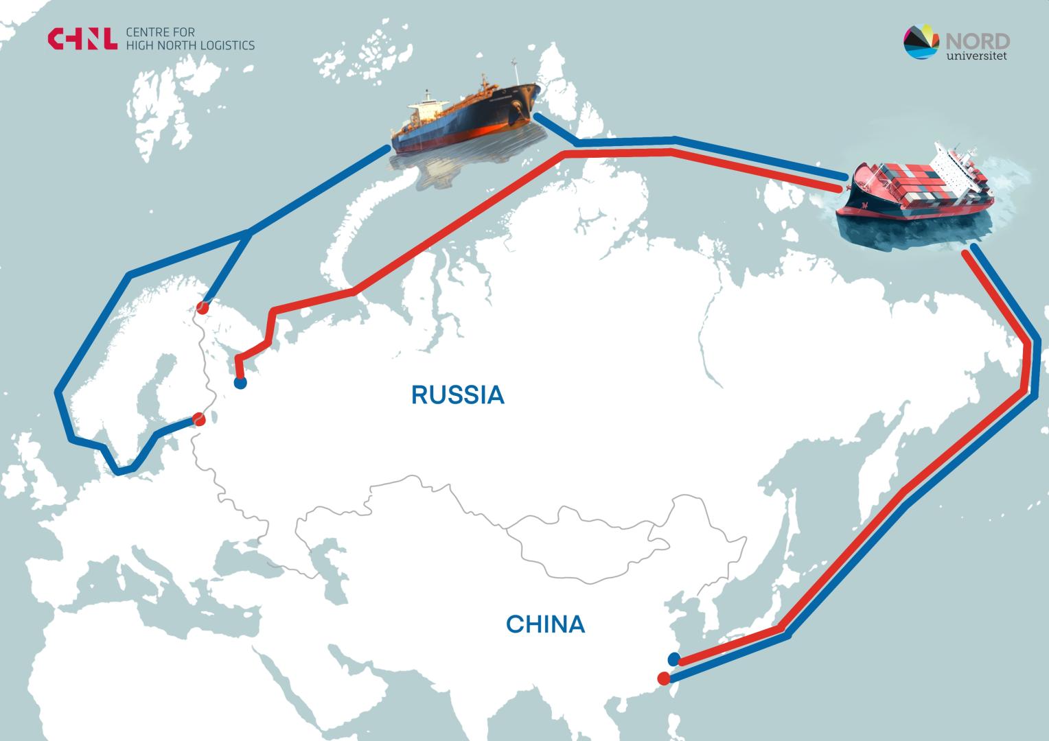 NORTH ROUTE NORWAY RUSSIA EU AND CHINA PORTS