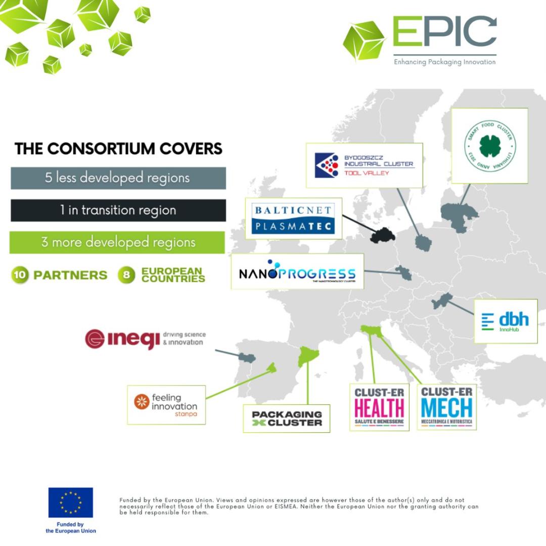 EPIC consortium partners