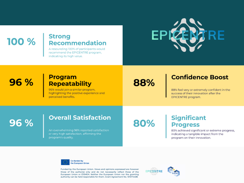 ECCP (2)
