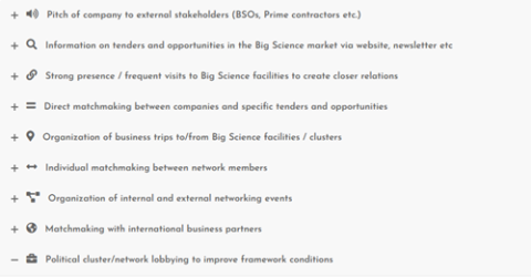 Fig. 3. Toolbox: SME Cluster services for the Big Science segment Fig. 3. Toolbox: SME Cluster services for the Big Science segment