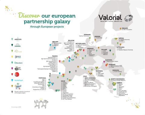 Galaxie Partenariats Européens Valorial 2024
