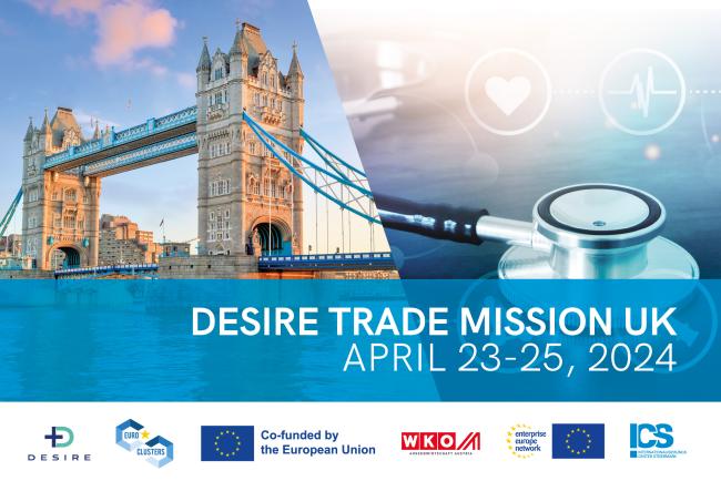 Desire-London-Reise_Header