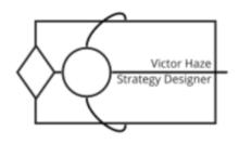 Victor Haze Strategy Design logo