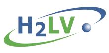 Latvian Hydrogen Association logo