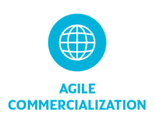 OIA/ Agile Commercialization logo
