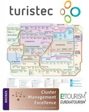 Turistec International Cluster of Information and Communication technologies applied to tourism logo