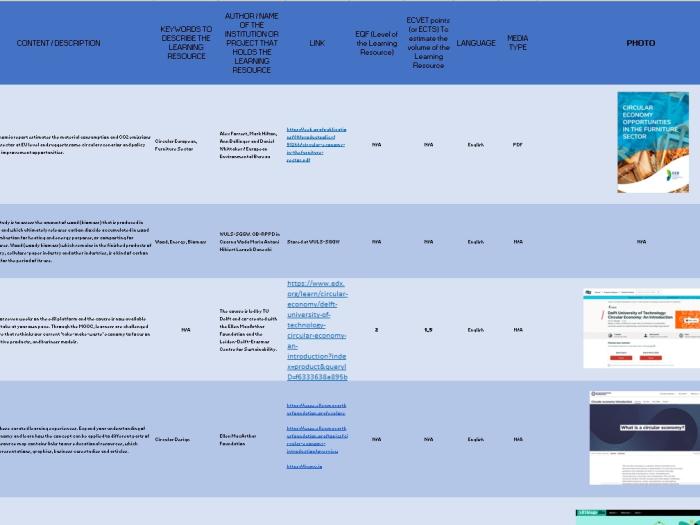 Training_paths