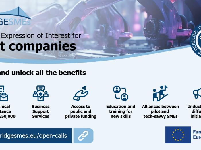 BRIDGESMEs_pilot SMEs dissemination banner