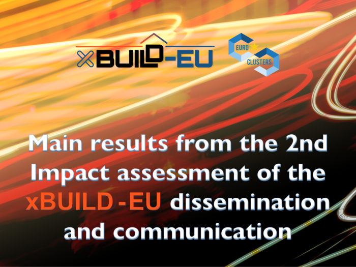 xBUILD-EU dissemination results of the its second impact assessment